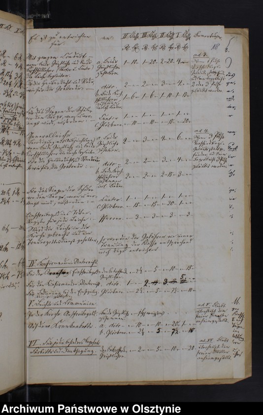 image.from.unit.number "Das Kgl. Konsistorium an die Gemeinden der Diöse Mohrungen und Festellung neuer Stolgebühren Taxen durch die Kirchenräte und Gemeinde Vertretung"