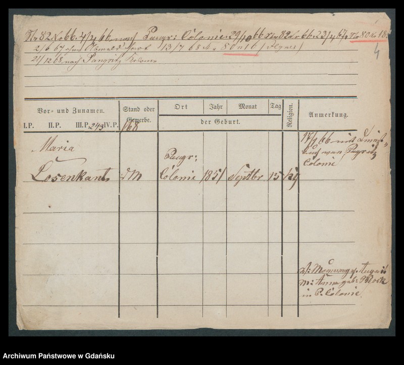 image.from.unit.number "Karty meldunkowe: Loselein - Losoreit"