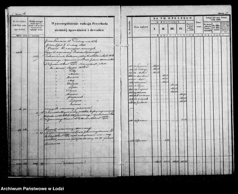 Obraz 13 z jednostki "Manuał przychodu i wydatku kasy ekonomicznej m. Łodzi oraz regestr funduszów przechodnich, wykaz forszusów, wykaz zaległości funduszów przechodnich na r. 1856"