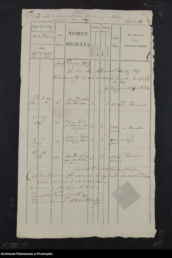 image.from.unit.number "[Kopie ksiąg metrykalnych parafii Izby z filią Bieliczna (dekanat Grybów)]"