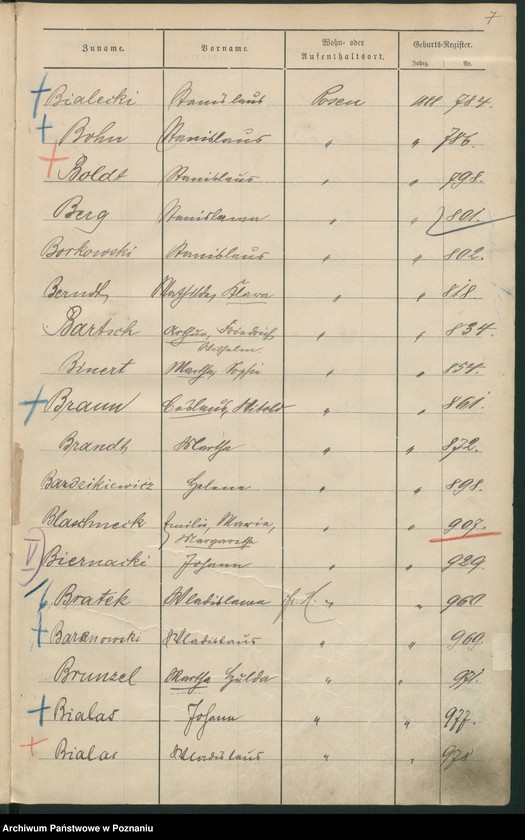 Obraz 10 z jednostki "Spis alfabetyczny urodzeń"