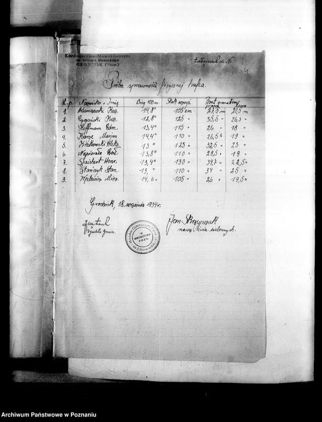 Obraz 7 z jednostki "[Sprawozdania roczne ze sprawności fizycznej członków hufca szkolnego P.W.]"