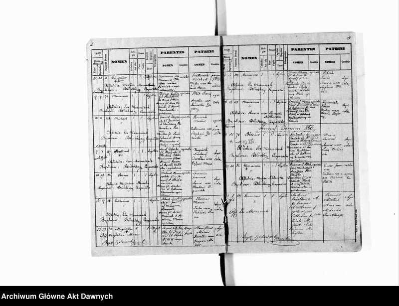image.from.unit.number "Parafia: Gołogóry. Dekanat: Złoczów. Księga metrykalna urodzeń tylko dla wsi Nowosiółki. Tom VI-VII."