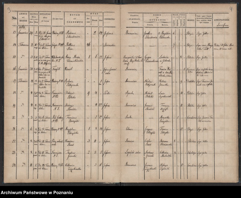 Obraz 4 z jednostki "Księga zgonów"