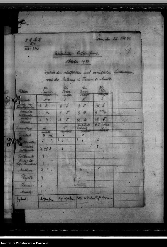 Obraz 8 z jednostki "Reifeprüfungen"