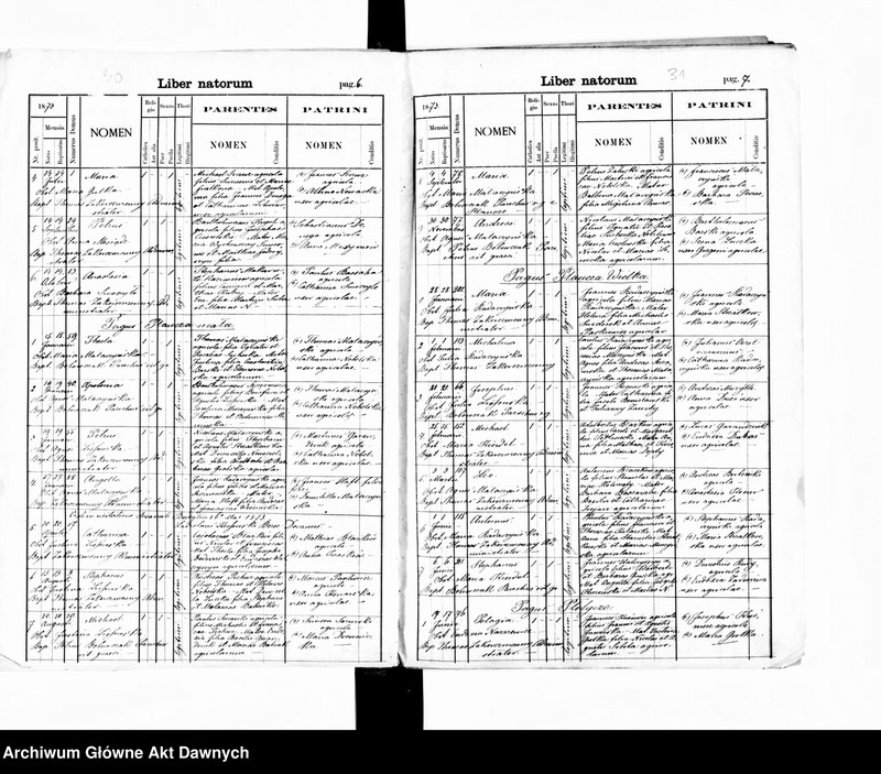 image.from.unit.number "Parafia: Budyłów. Dekanat: Brzeżany. Księga metrykalna urodzeń, ślubów i zgonów dla wsi: Budyłów, Cecory, Ceniów*, Glinna, Kaplińce, Krasna, Medowa, Olesin, Płaucza Mała, Płaucza Wielka, Płotycza, Wymysłówka, Wybudów*, Złoczówka."