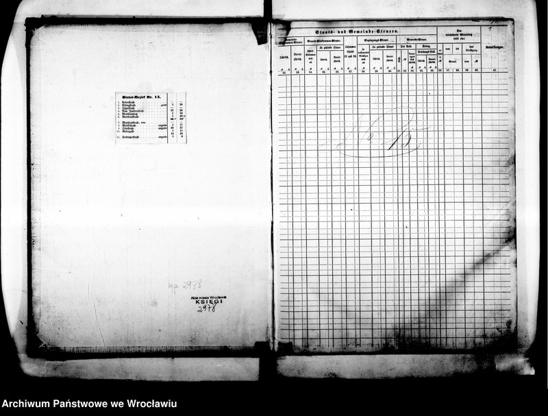 image.from.unit.number "Steuerrole"