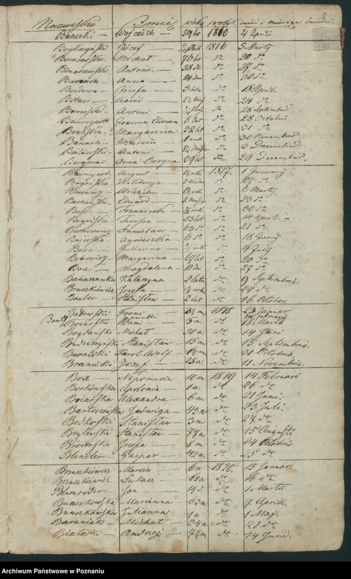 Obraz 7 z jednostki "Indeks śmierci"