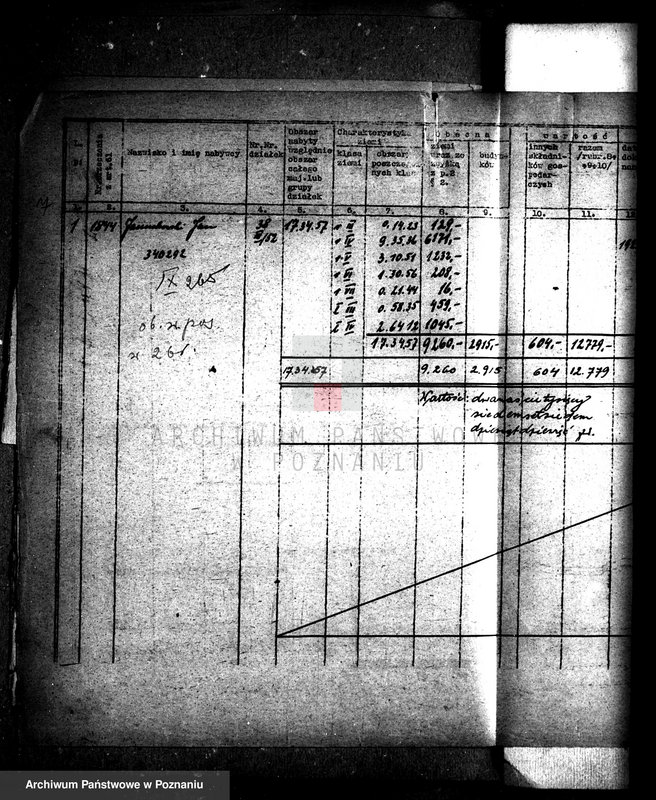 Obraz 11 z jednostki "/Wykazy oddłużeniowe nabywców gruntów państwowych rozparcelowanych majątków z terenu powiatu wyrzyskiego"