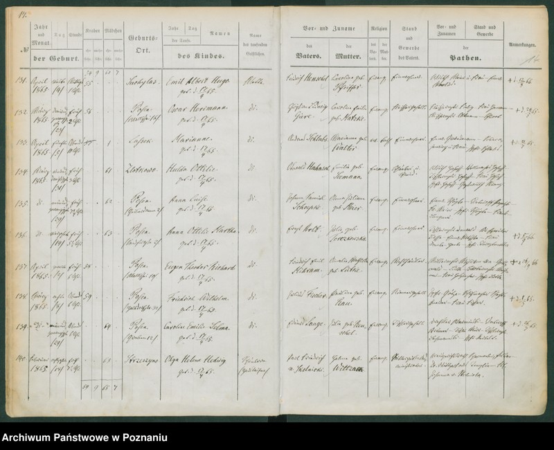 image.from.unit.number "Taufbuch"