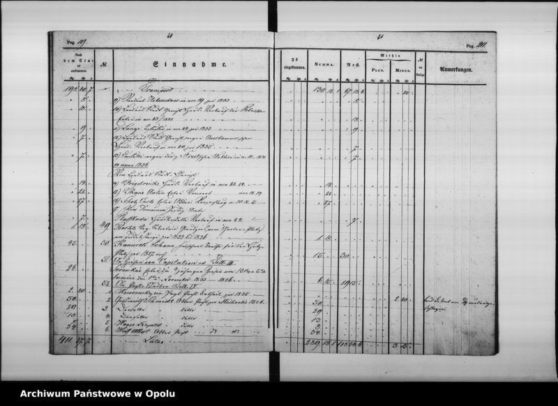 Obraz 15 z jednostki "Rechnung über Einnahme und Ausgabe bei der Kämmerey - Casse zu Oppeln pro 1837."