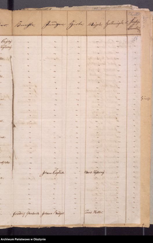 image.from.unit.number "Beläge zur Widminnenschen Kirchen Kassen Rechnung pro 1865"