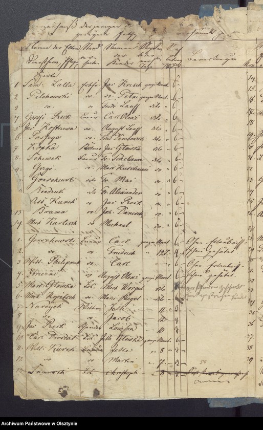 image.from.unit.number "Milkenschen Schul Kassen Rechnung"