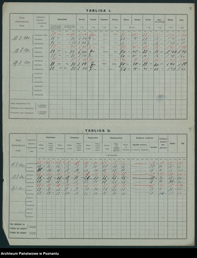 Obraz 19 z jednostki "[Wykaz cen rynkowych artykułów pierwszej potrzeby w poszczególnych miastach Województwa Pomorskiego za miesiąc sierpień 1920 roku]"