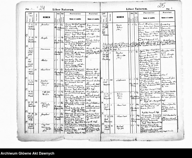 image.from.unit.number "Parafia: Brzozdowce. Dekanat: Świrz. Kopie z ksiąg metrykalnych ur., śl., zg. dla całej parafii (miasto Brzozdowce i wsie)."