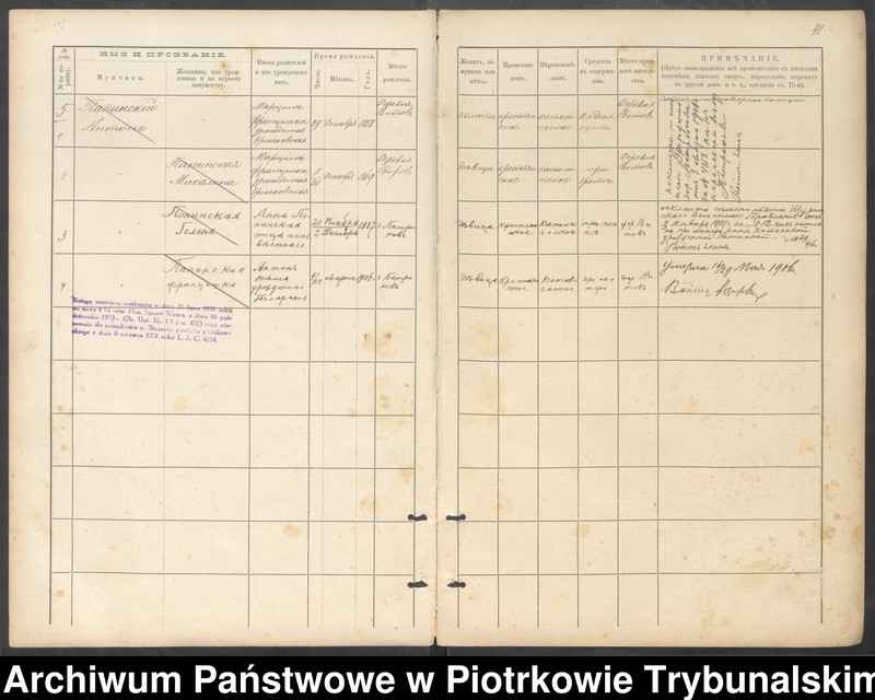 image.from.unit.number "Kniga postoânnago narodonaseleniâ derevni Bugaj"