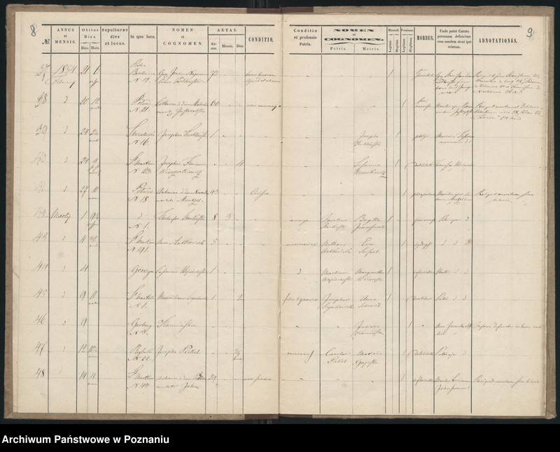 Obraz 7 z jednostki "Księga zgonów"