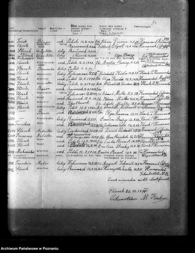 Obraz 19 z jednostki "Amtliche Meldungen Kreis Hermannsbad (Ciechocinek) u. Nessan (Nieszawa)"