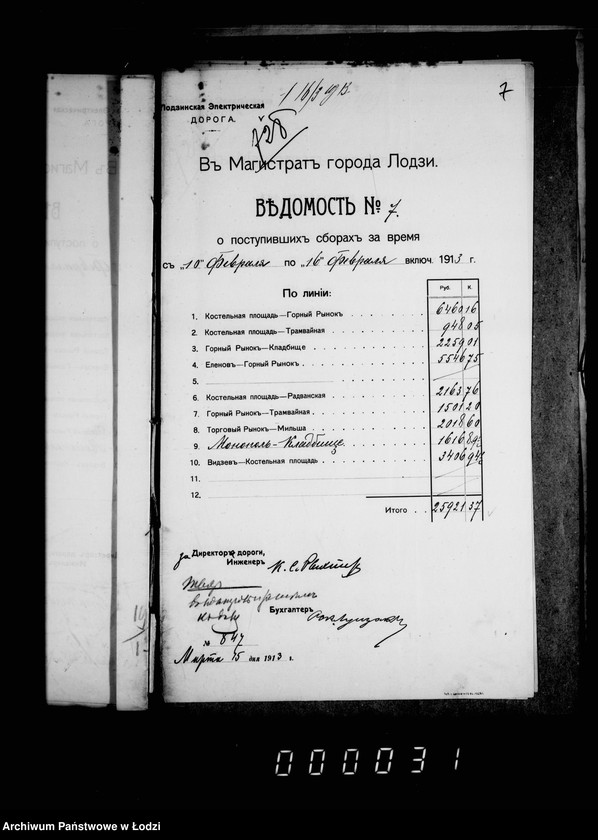 Obraz 12 z jednostki "O dachodach s eksploatacji tramvaev"