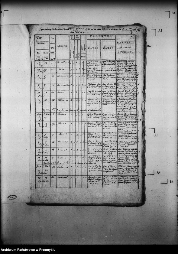 Obraz 6 z jednostki "[Kopie ksiąg metrykalnych parafii Mochnaczka Niżna z filią Mochnaczka Wyżna (dekanat Muszyna)]"