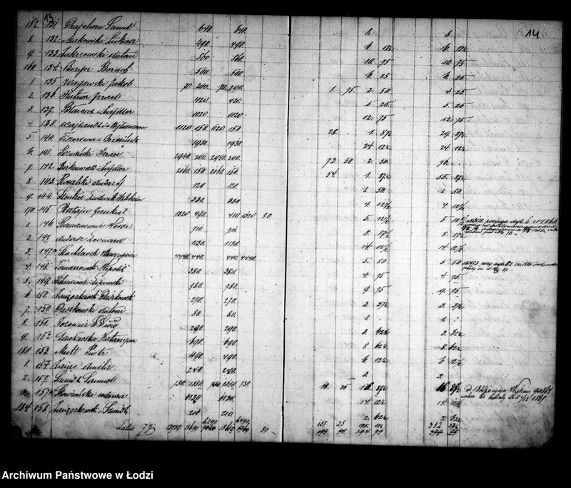 Obraz 12 z jednostki "Rozpis składki kwaterunkowej z miasta Łodzi powiatu łęczyckiego guberni warszawskiej sporządzony na rok 1866"