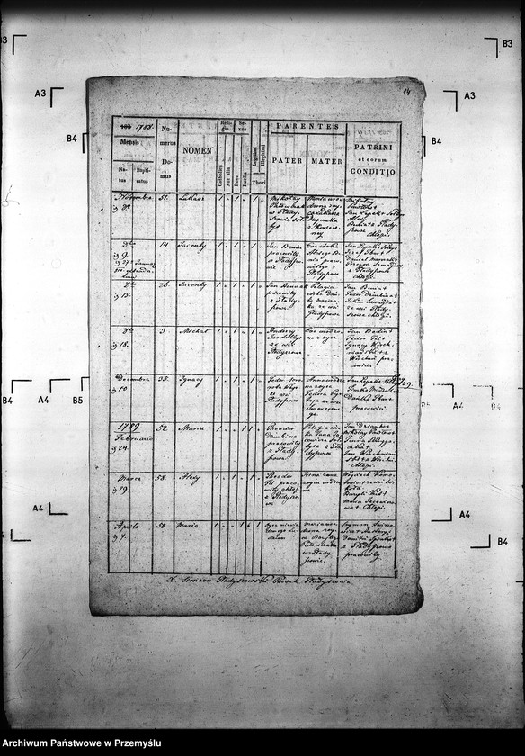 Obraz 18 z jednostki "[Kopie ksiąg metrykalnych parafii Gładyszów z filią Wirchnia (dekanat Gorlice)]"