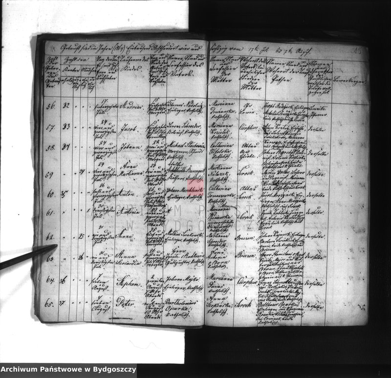 image.from.unit.number "Akta chrztów, ślubów, zgonów"