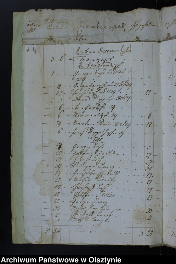 image.from.unit.number "Jahr Kirchen Rechnung der Waltersdorfschen Kirche aller Einnahme und Ausgabe wie auch Bau-Rechnung"