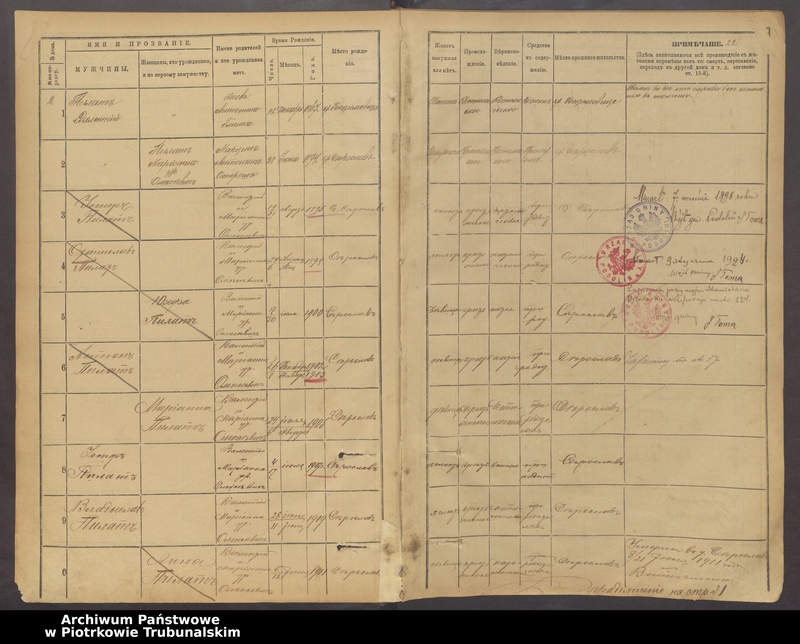 image.from.unit.number "[Księga ludności stałej gminy] Podolin wieś Sierosław, Imielnia, Dąbrówka"