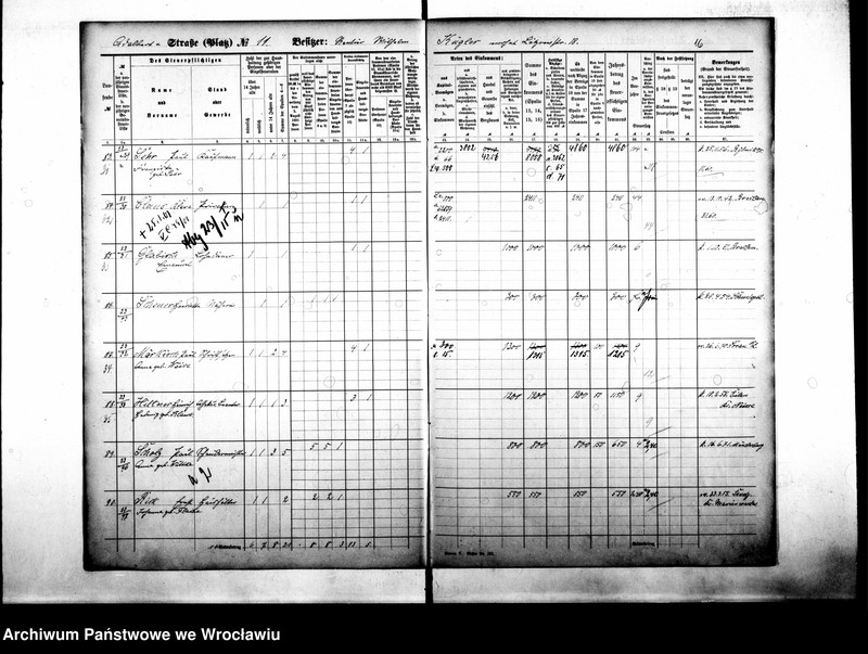 image.from.unit.number "Personenverzeichnisse"