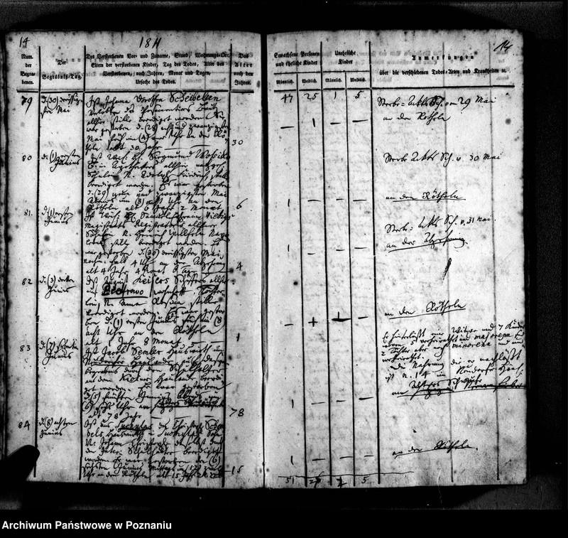 Obraz 18 z jednostki "Sterbenbuch"