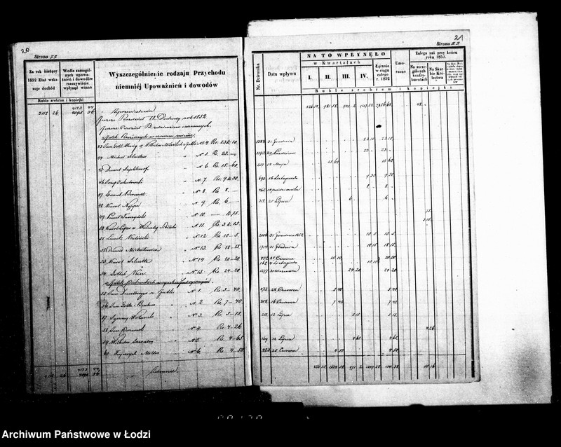 Obraz 15 z jednostki "Manuał przychodu i wydatku kasy ekonomicznej m. Łodzi na rok 1852"