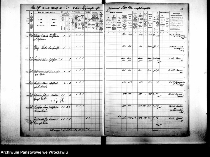 image.from.unit.number "Personalienverzeichnisse"