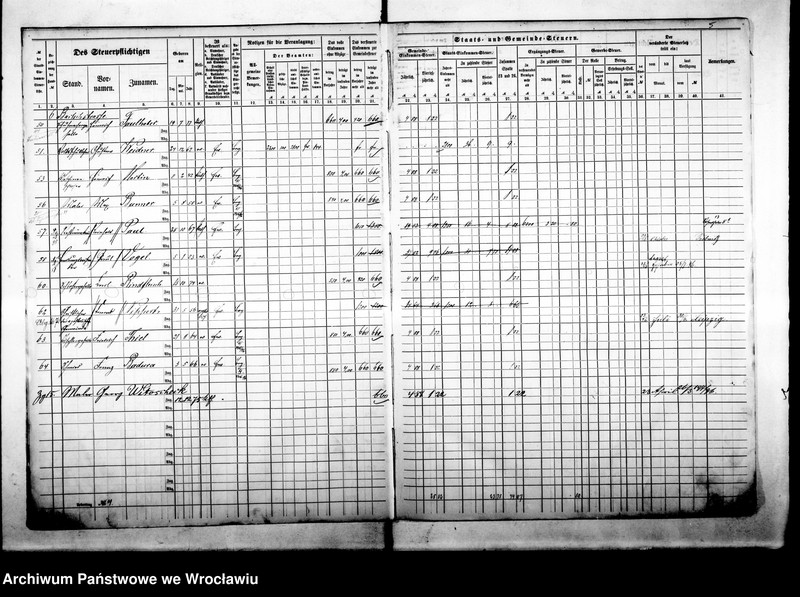 image.from.unit.number "Steuerrole"