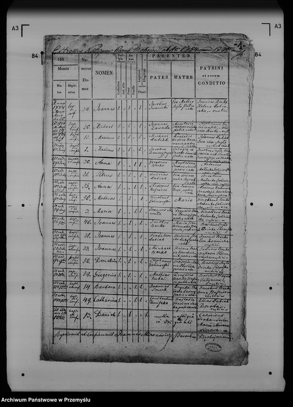 image.from.unit.number "[Kopie ksiąg metrykalnych parafii Drohojów z filiami Hnatkowice, Trójczyce, Zabłotce (dekanat Radymno)]"