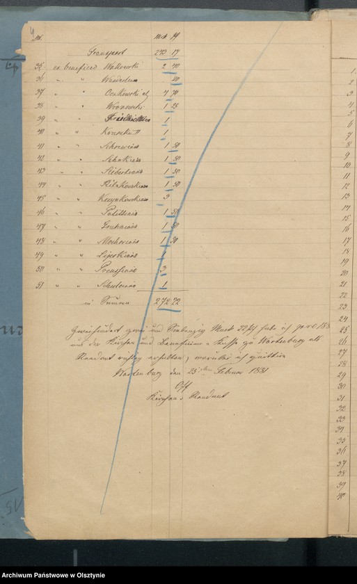image.from.unit.number "/Rachunki kościelne/"