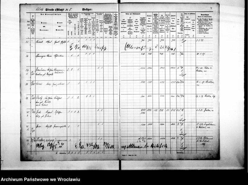 image.from.unit.number "Personalienverzeichnisse"