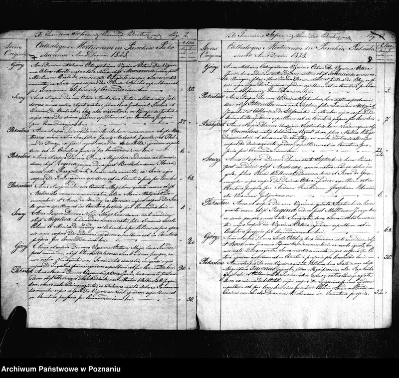 Obraz 7 z jednostki "Liber baptisatorum, mortuorum, copulatorum"