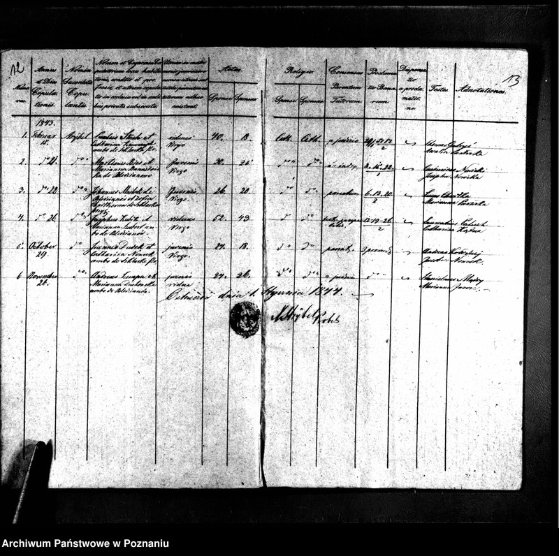 image.from.unit.number "Duplikaty baptisatorum, mortuorum, copulatorum"