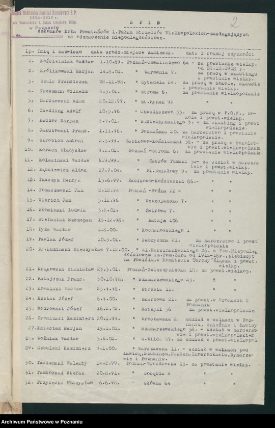 image.from.unit.number "Wnioski o odznaczenia krzyżem i medalem niepodległości."