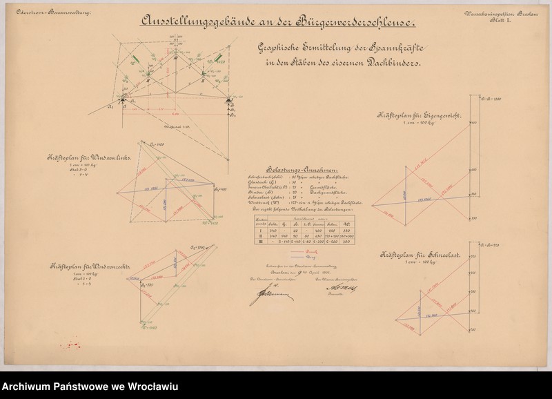 image.from.unit.number "Ausstellungsgebäude an den Bürgerwerderschleuse. Graphische Ermittelung des Spannkräfte in den Stäben des eisernen DAchbinders"