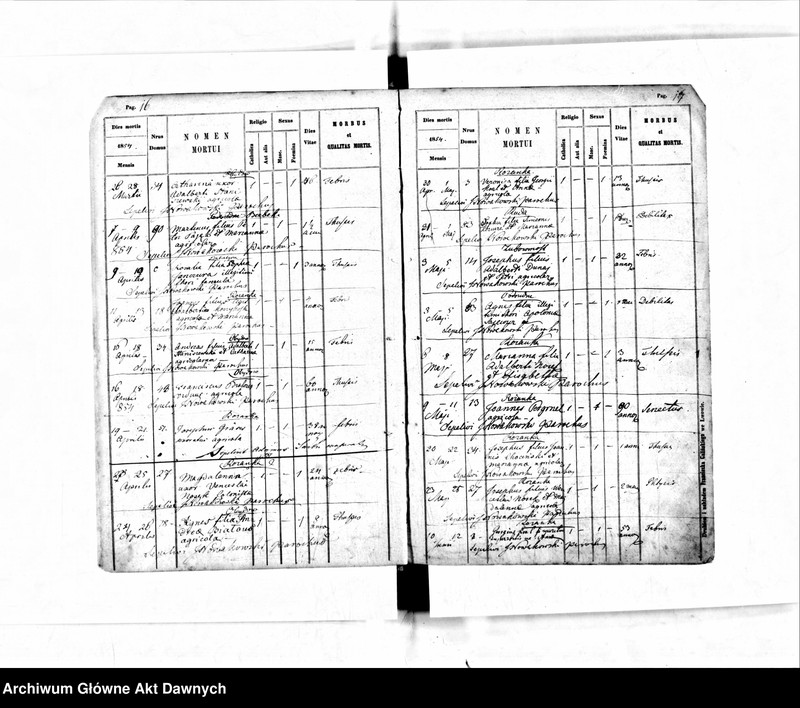 image.from.unit.number "Parafia: Kamionka Strumiłowa. Dekanat: Gliniany. Księga metrykalna zgonów dla całej parafii."