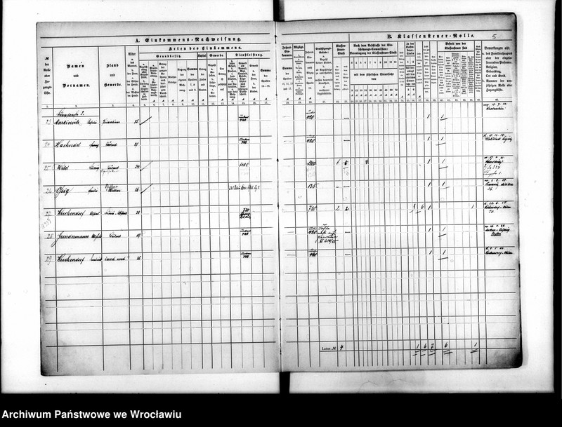 image.from.unit.number "Klassensteuerrolle nebst Eikommens - Nachweisung"