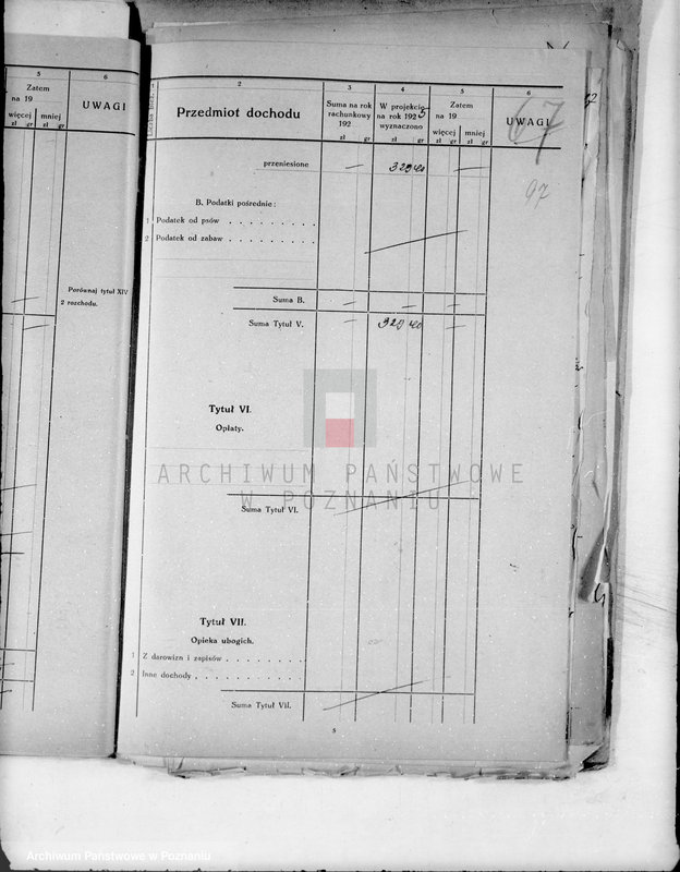 Obraz 4 z jednostki "Powiat Szubin /sprawy samorządowe/"