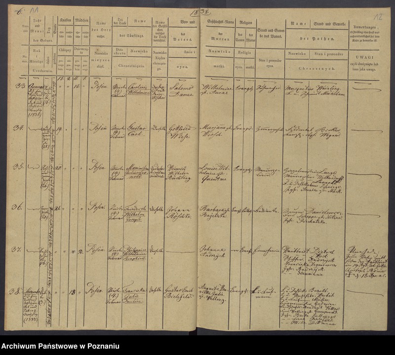Obraz 9 z jednostki "[Akta urodzeń i chrztów, zgonów i pogrzebów, zapowiedzi i ślubów]"