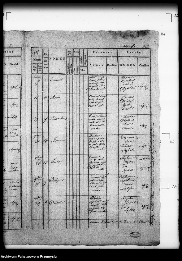 image.from.unit.number "[Kopie ksiąg metrykalnych parafii Szmitków z filiami Bojanice, Hatowice (dekanat Bełz)]"