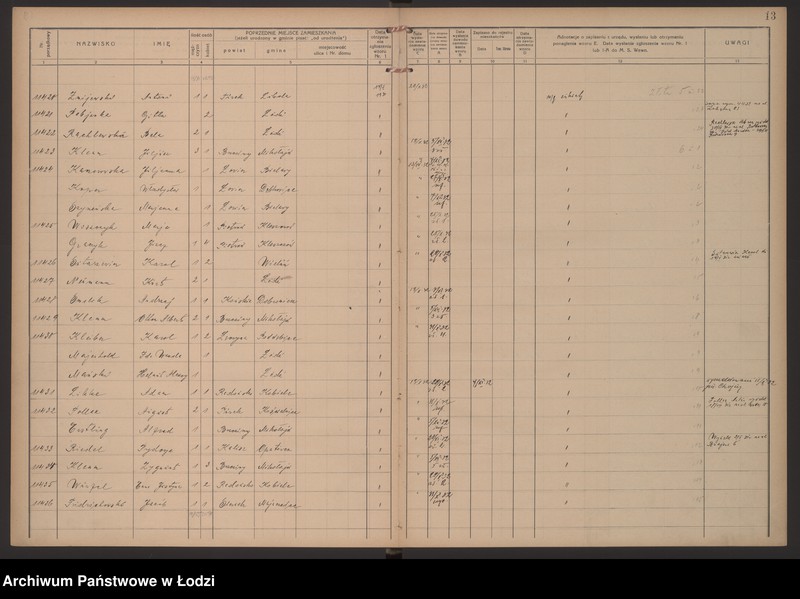 Obraz 16 z jednostki "Księga kontroli ruchu ludności (rejestr osób przybywających do gminy) Łódź, komisariat VIII, ks. V, nr 11249-11615"