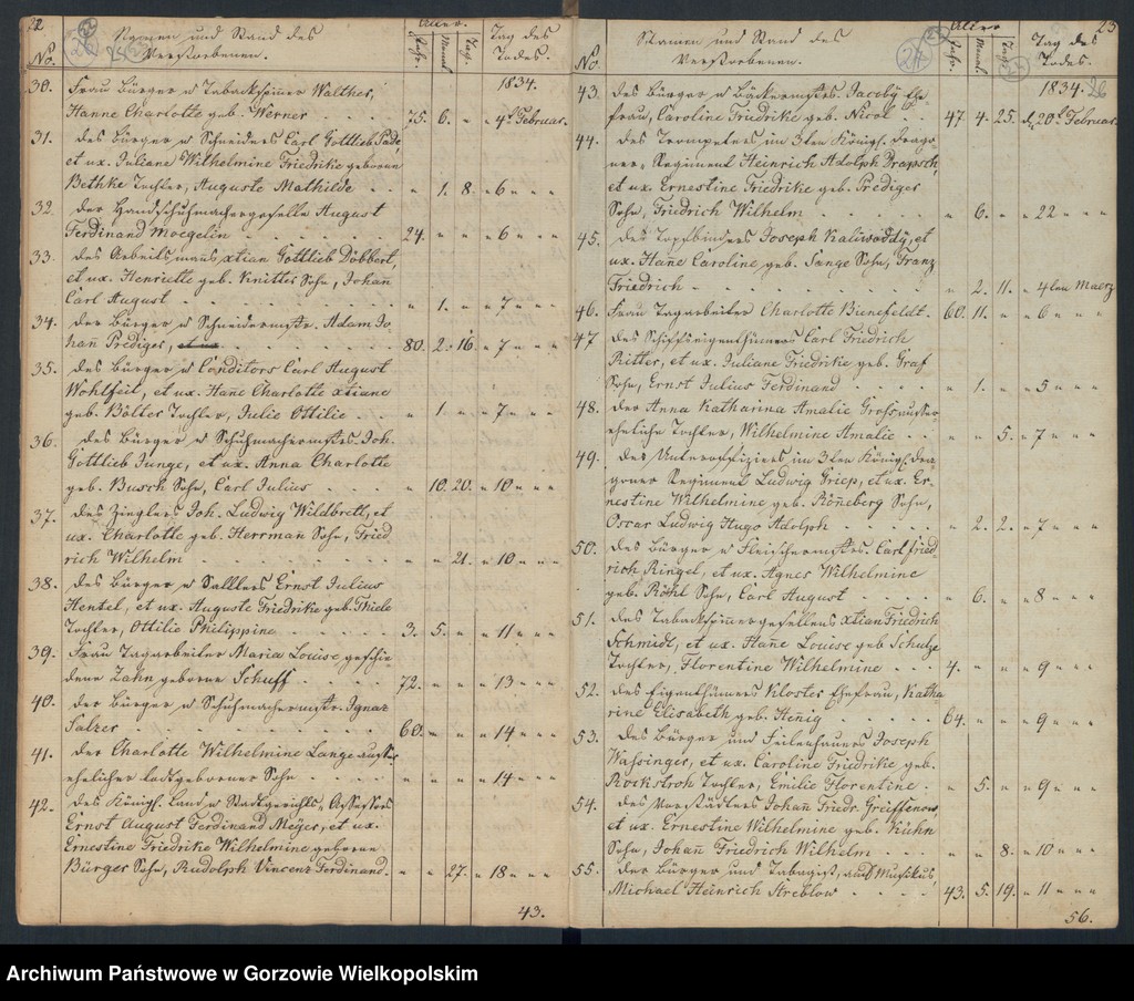 image.from.unit.number "Duplikate der Hauptkirche zu Landsberg an der Warthe (zawiera także księgi zgonów Konkordienkirche z lat 1834-1836)"