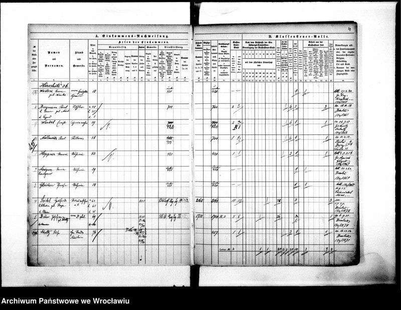 image.from.unit.number "Klassensteuerolle nebst Einkommens Nachweisung"