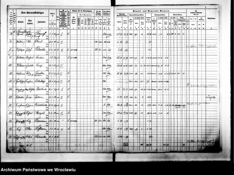 image.from.unit.number "Steuerrole"